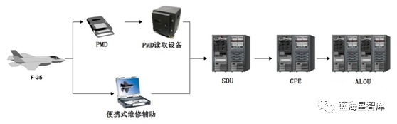 https://mmbiz.qpic.cn/mmbiz_png/Prg3Miaof1Wyf2icfoE9HvUPfictMLIicSZlQwhjENolpolbYR95icQvZaQzH3PmwDxDUIrzDaYflKEfibNfzrvK6K5A/640?wx_fmt=png&wxfrom=5&wx_lazy=1&wx_co=1
