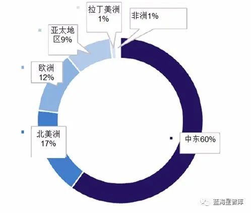 https://mmbiz.qpic.cn/mmbiz_jpg/Prg3Miaof1WwZrJecpnrSn58fF71KA9uQ7zvyrgb7IsTVdvXtNic5UiajTZicgI3hextenJuc733a1SX2IOicy3zOWA/640?wx_fmt=jpeg
